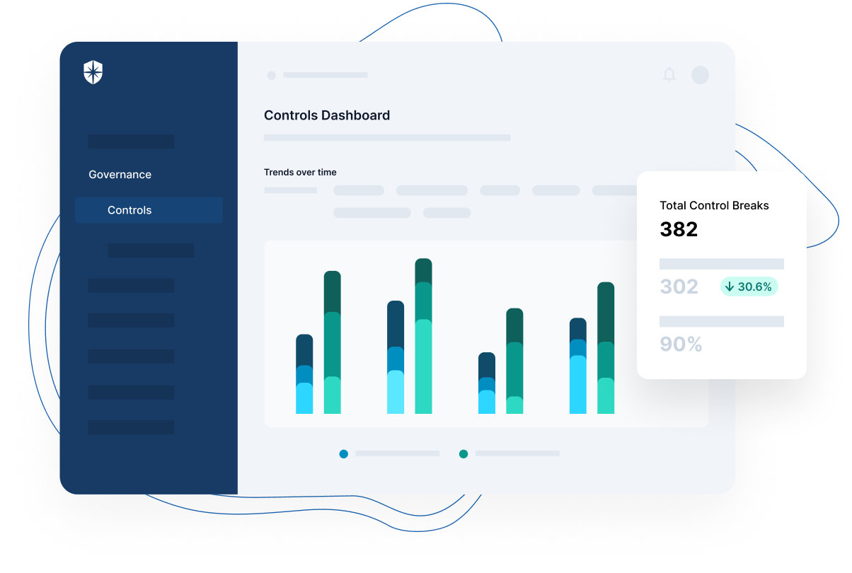CONTINUOUS CONTROL MONITORING